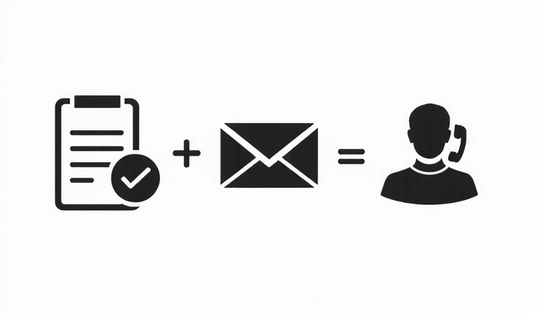 Icone stilizzate che rappresentano il processo di prenotazione online: un modulo, una busta per la conferma e una persona che parla al telefono.